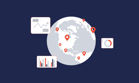 PriceShape-Grafik zur internationalen Preissteuerung