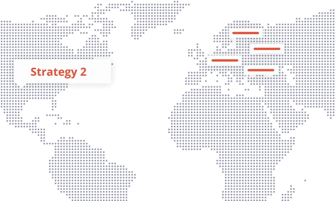 Strategieplanung