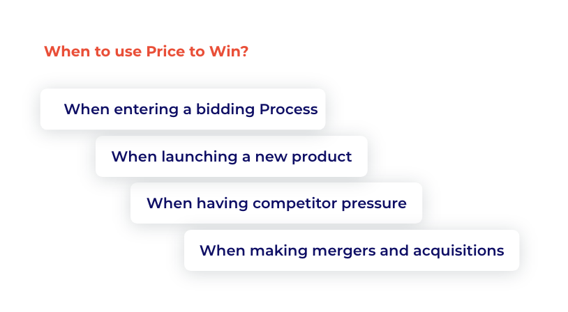 Price-to-win