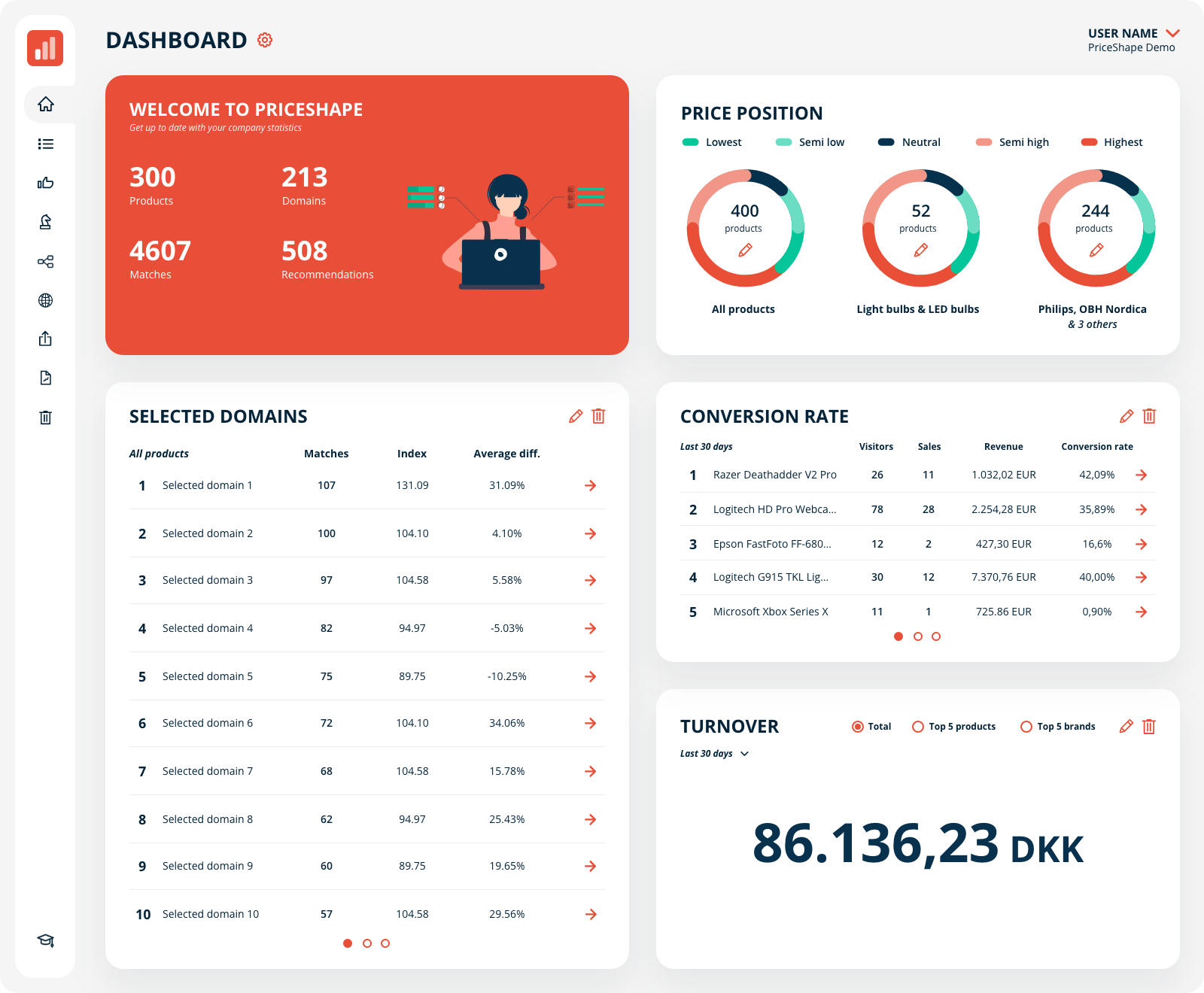 gfx-dashboard-4